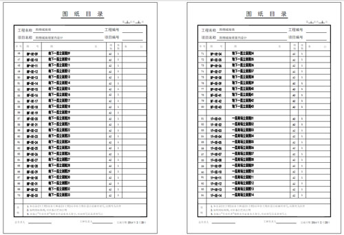 商場深化設(shè)計施工圖圖紙目錄2