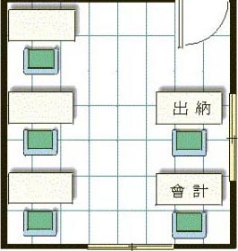 辦公室財務(wù)不宜對大門示意圖