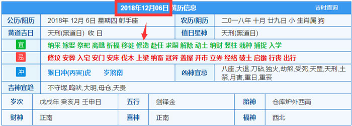 2018年12月06日裝修吉日截圖