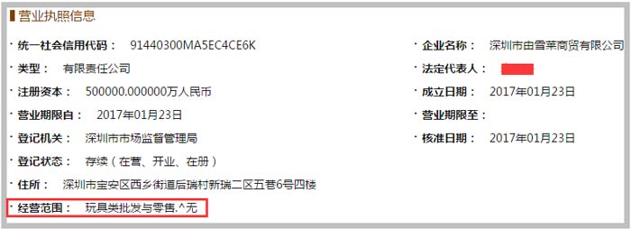 深圳市由雪萊商貿(mào)公司經(jīng)營(yíng)范圍截圖