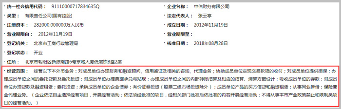 財(cái)務(wù)公司經(jīng)營范圍截圖