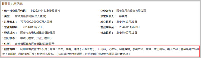 琿春弘月亮投資有限公司經(jīng)營(yíng)范圍示意圖