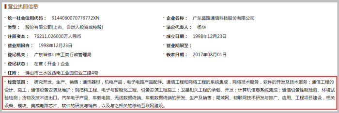 通信科技公司經營范圍示意圖