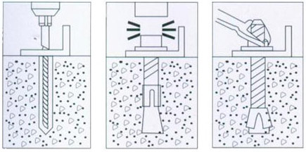 金屬膨脹螺絲安裝示意圖
