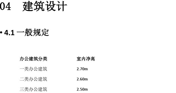 辦公建筑設(shè)計(jì)規(guī)范解讀圖