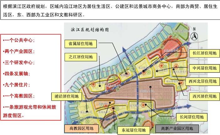 杭州濱江新城時代廣場結構圖